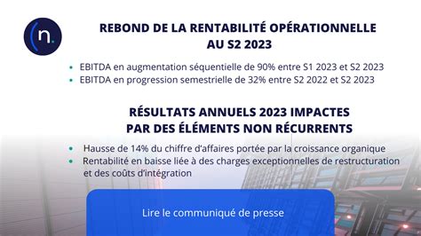 Résultats Annuels 2023 